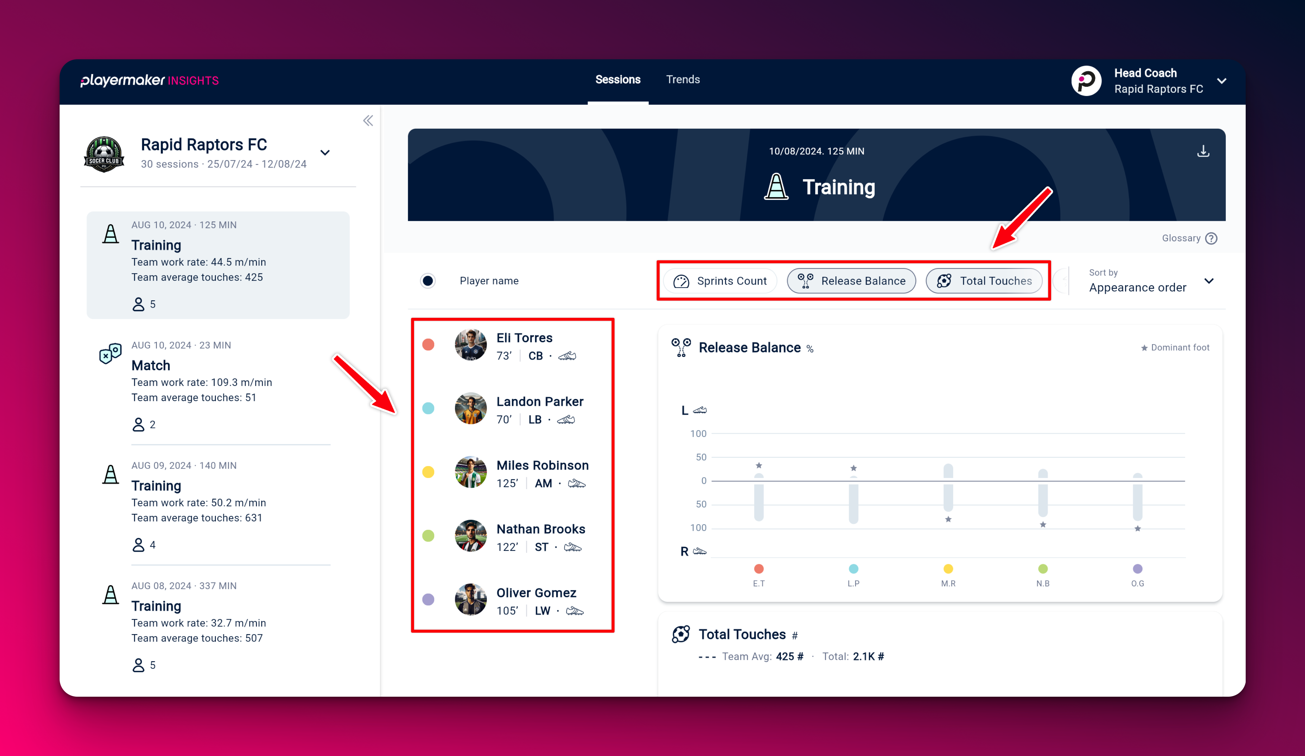 Player Data Insights That Even Your Stats Can’t Ignore